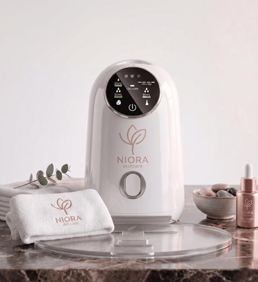 Niora Glow csomag - Niora SkinCare